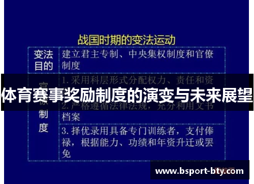 体育赛事奖励制度的演变与未来展望