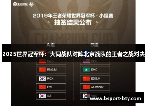 2025世界冠军杯：大同战队对阵北京战队的王者之战对决
